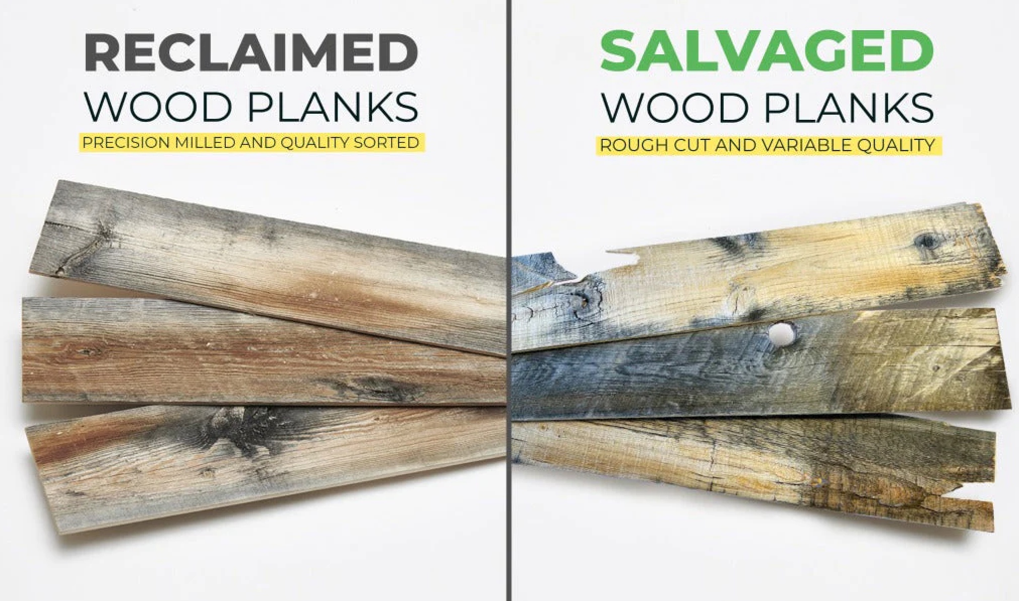 Reclaimed Wood vs. Salvaged Wood Planks Which To Use For Your Next