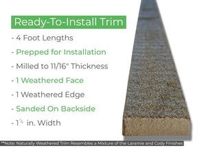 Ready-To-Install Trim